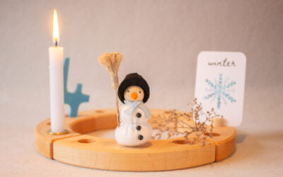 Steker sneeuwpop PDF patroon Nederlands