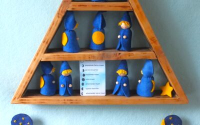 Maanhanger PDF patroon Nederlands